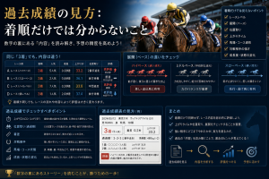 過去成績の見方：着順だけでは分からないこと